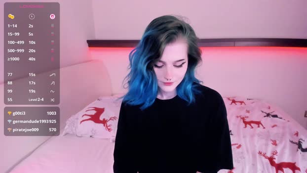 alicentity Chaturbate Female 21-12-2025