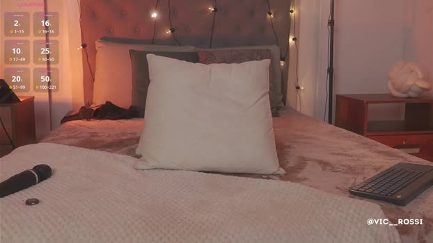 victoria__rossi Chaturbate Female 22-12-2025