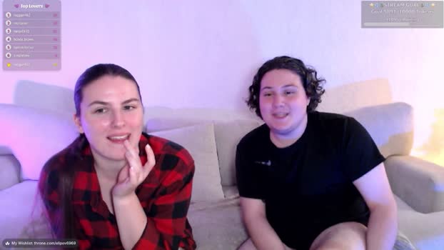 elipov6969 Chaturbate Couple 29-12-2025
