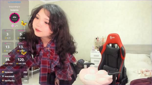 wastforu Chaturbate Female 03-01-2026