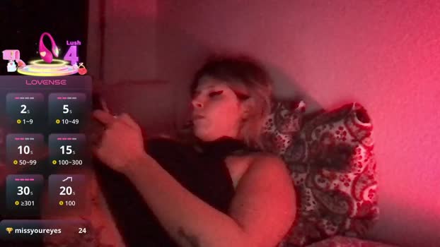 milaxo89 Chaturbate Female 03-01-2026