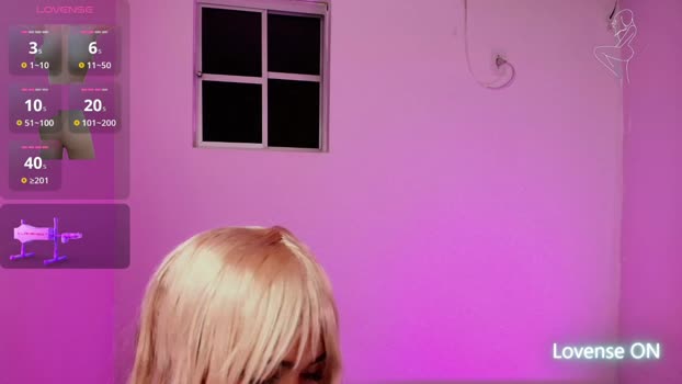 sweet_april2005 Chaturbate Female 07-01-2026