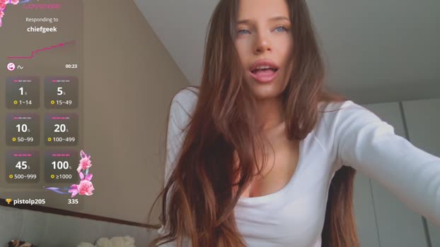 _isiah Chaturbate Female 10-01-2026