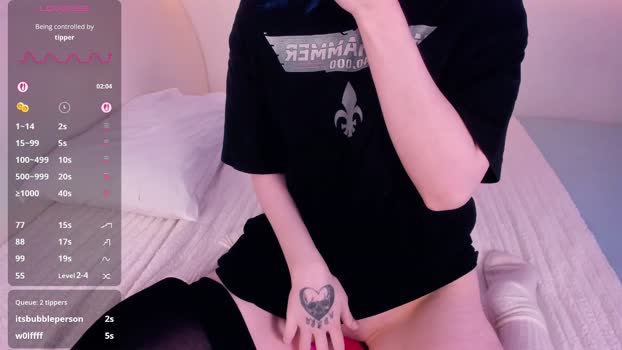 alicentity Chaturbate Female 15-01-2026