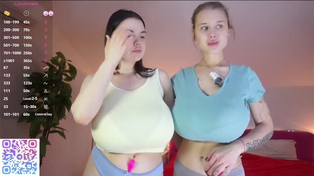 sweetyoops Chaturbate Couple 15-01-2026