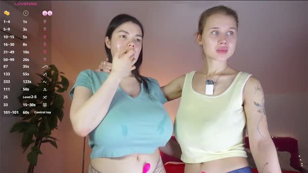 sweetyoops Chaturbate Couple 19-01-2026