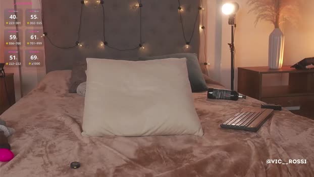 victoria__rossi Chaturbate Female 22-01-2026