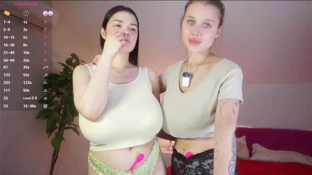 sweetyoops Chaturbate Couple 26-01-2026