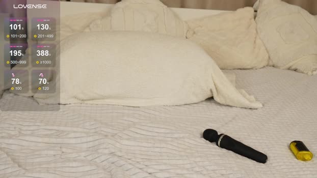 sofia__home Chaturbate Female 30-01-2026