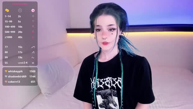 alicentity Chaturbate Female 01-02-2026