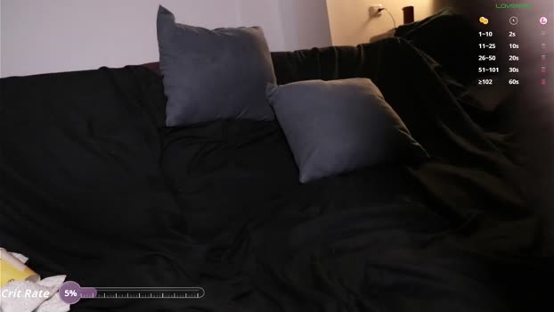 crazy_ignites 05-02-2026 video toy