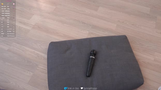 lynnalltop Chaturbate Female 09-02-2026