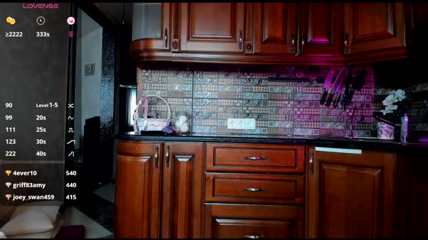 sweetteets24 Chaturbate Female 17-02-2026