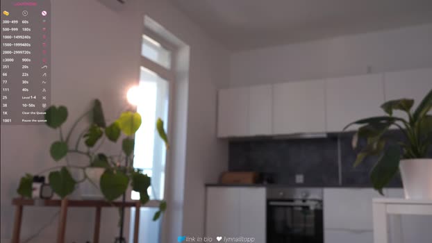 lynnalltop Chaturbate Female 18-02-2026