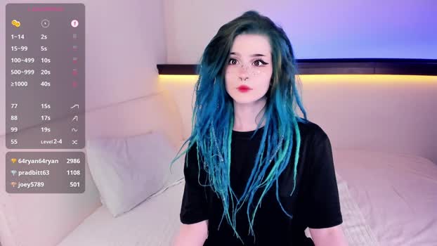 alicentity Chaturbate Female 20-02-2026