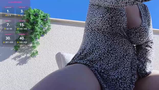 dreamsweetgirl Chaturbate Female 21-02-2026