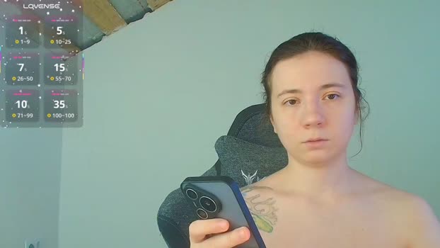 sexy_b0rsch Chaturbate Female 23-02-2026