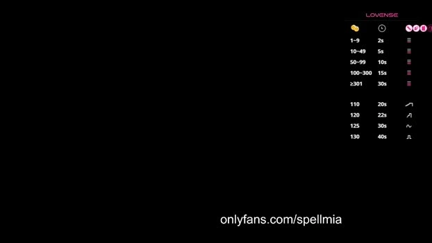 miaspell 20-04-2026 Gay Recording - fuck orgasm