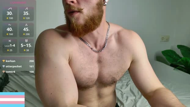 victortransman 08-05-2026 Gay Recording - big sexyfeet