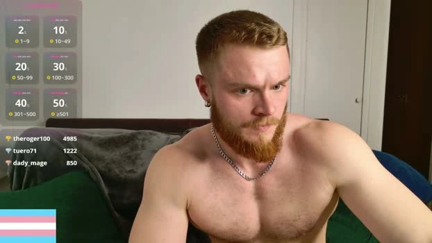 victortransman 10-05-2026 Gay Recording - dirty jerking