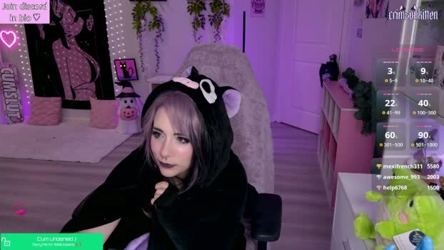 crimsonkitten 21-05-2026 big Ass Topless fingering Recording