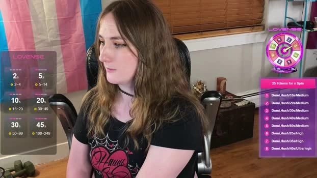 luluv 23-05-2026 Trans Recording - analsex sexyfeet