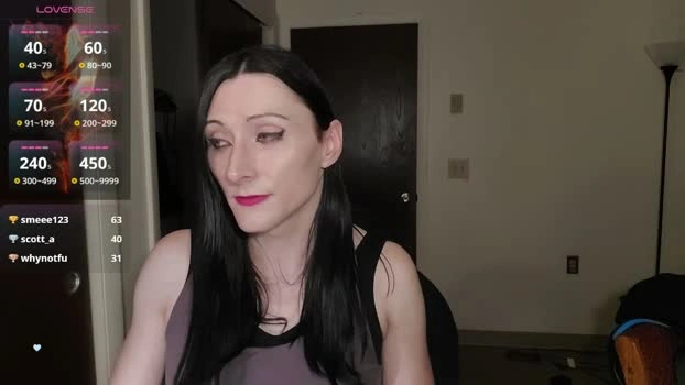 ivyrose499 02-06-2026 Trans Recording - big Webcam