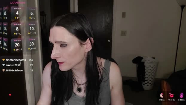 ivyrose499 12-06-2026 Trans Recording - fingers striptease