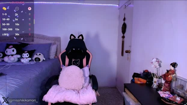 miss_hikikomori 15-06-2026 Trans Recording - ass sexyfeet