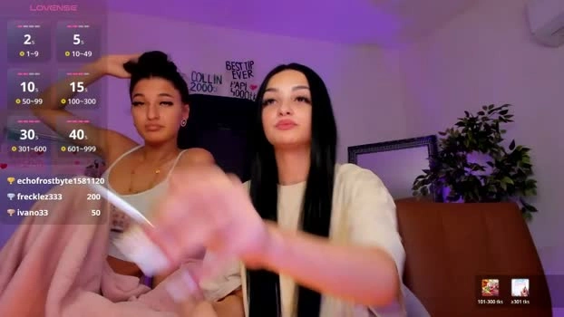 coffeeish 29-06-2026 Cam Show sweet Wet