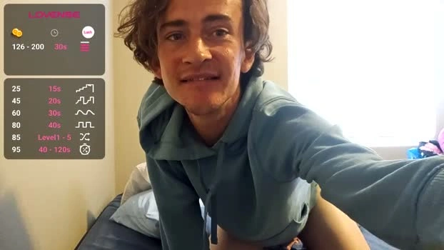 caseygoodvibes 06-07-2026 Male Recording - analtoy kissing