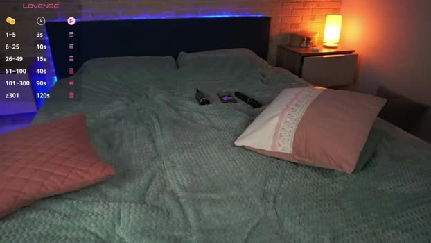 honeymoon1100 03-08-2026 XXX sexyfeet pussy gag Recording