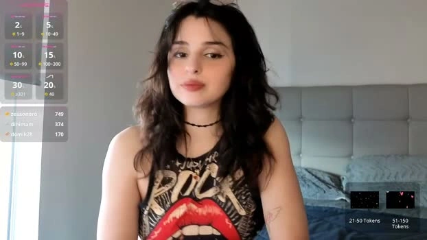 yourfreakygirl 12-08-2026 playtime fuckpussy squirt horny Recording