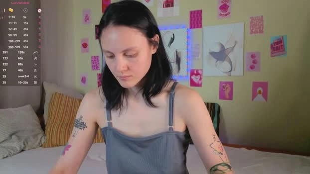 megancooks 14-08-2026 fuckpussy orgasm Pretty orgasm Recording